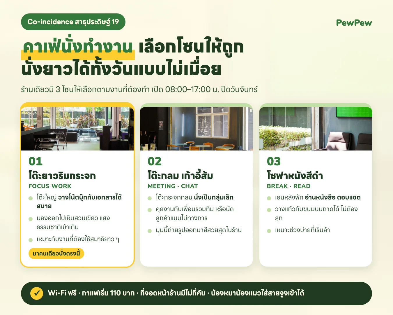 อินโฟกราฟิกคาเฟ่นั่งทำงาน Co-incidence สาธุประดิษฐ์ 19 เลือกโซนให้ถูก: โต๊ะยาวริมกระจกสำหรับงานใช้สมาธิ โต๊ะกลมเก้าอี้ส้มสำหรับคุยงาน โซฟาหนังสีดำสำหรับพัก Wi-Fi ฟรี กาแฟเริ่ม 110 บาท