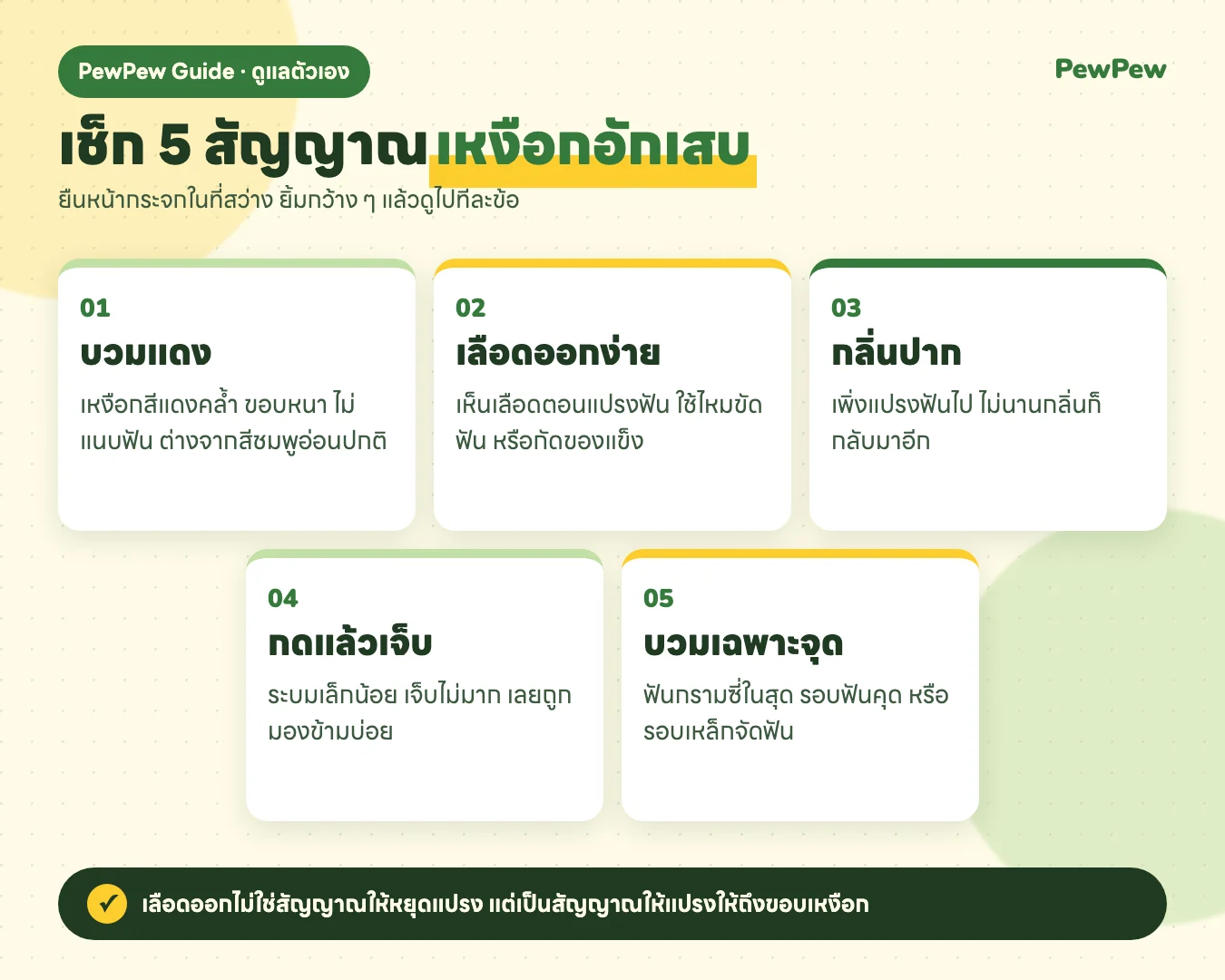 อินโฟกราฟิก 5 สัญญาณเหงือกอักเสบ บวมแดง เลือดออก กลิ่นปาก เจ็บ และบวมเฉพาะจุด