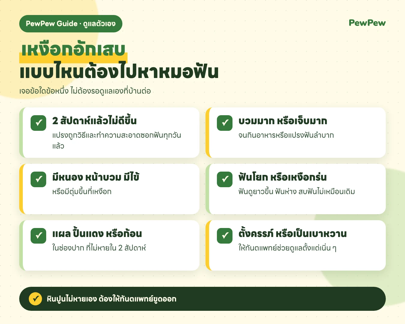 เช็กลิสต์สัญญาณเหงือกอักเสบที่ต้องไปหาหมอฟัน
