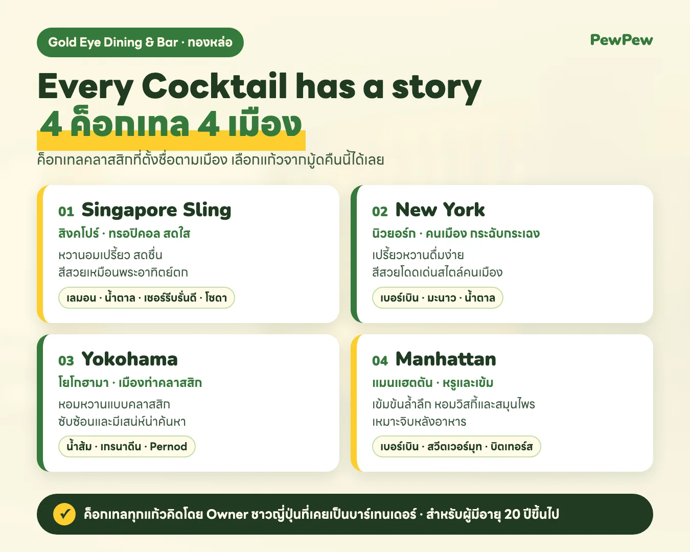 อินโฟกราฟิก 4 ค็อกเทล 4 เมืองของ Gold Eye: Singapore Sling, New York, Yokohama และ Manhattan พร้อมรสชาติและส่วนผสมหลัก