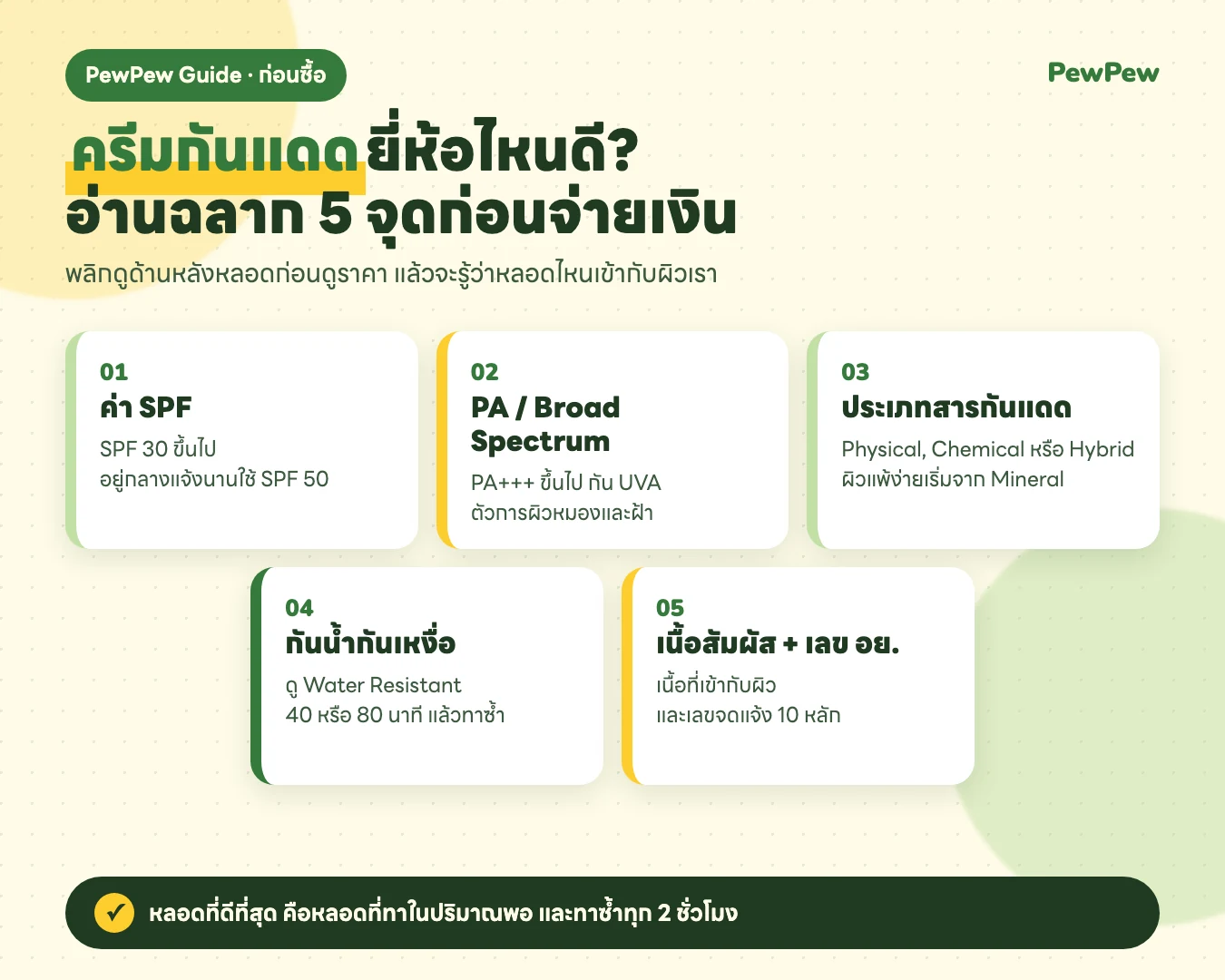 อินโฟกราฟิกวิธีเลือกครีมกันแดดยี่ห้อไหนดี อ่านฉลาก 5 จุด SPF PA ประเภทสารกันแดด กันน้ำ และเนื้อสัมผัส