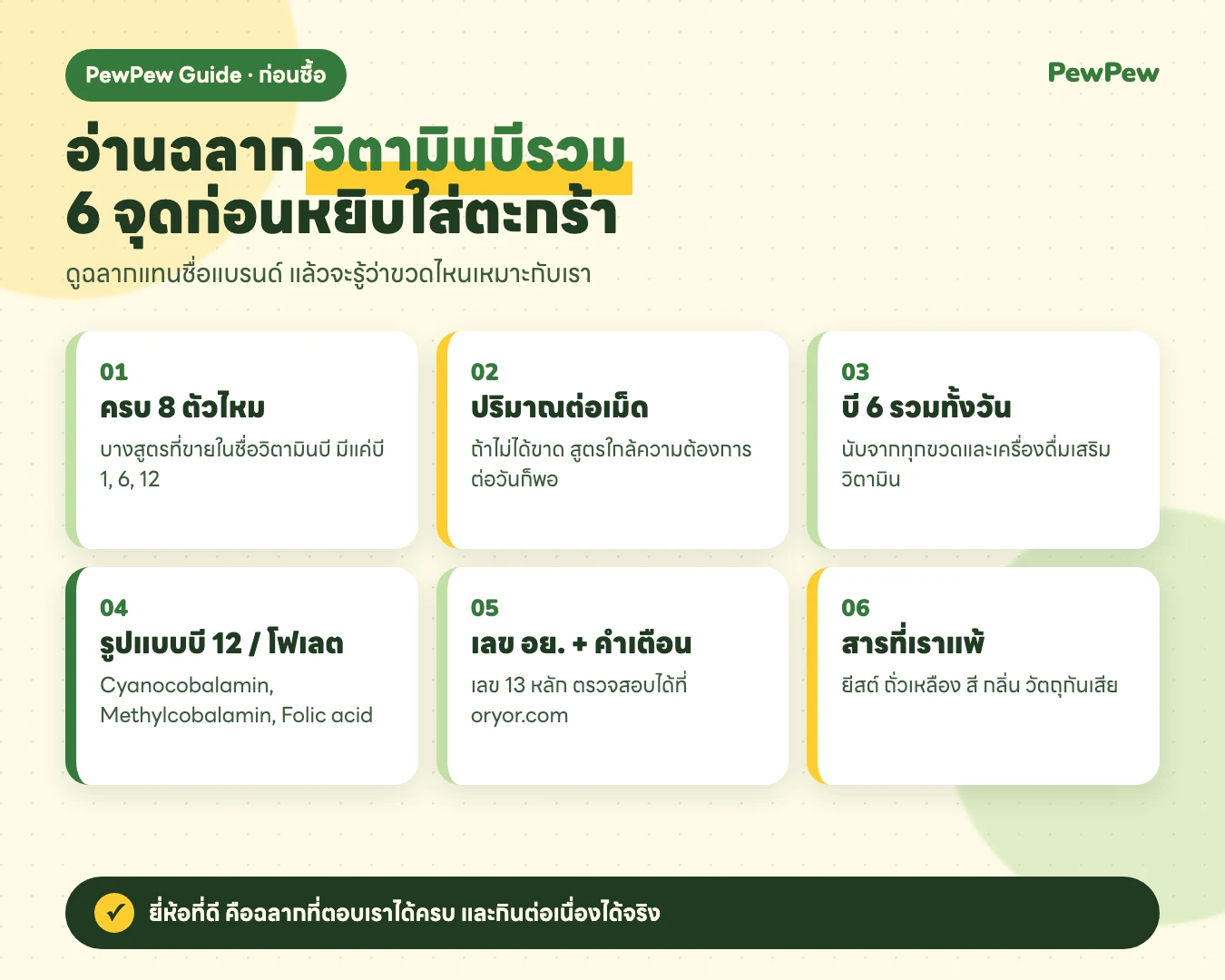 อินโฟกราฟิก อ่านฉลากวิตามินบีรวม 6 จุดก่อนซื้อ: ครบ 8 ตัวไหม ปริมาณต่อเม็ด บี 6 รวมทั้งวัน รูปแบบบี 12 และโฟเลต เลข อย. และคำเตือน สารที่เราแพ้