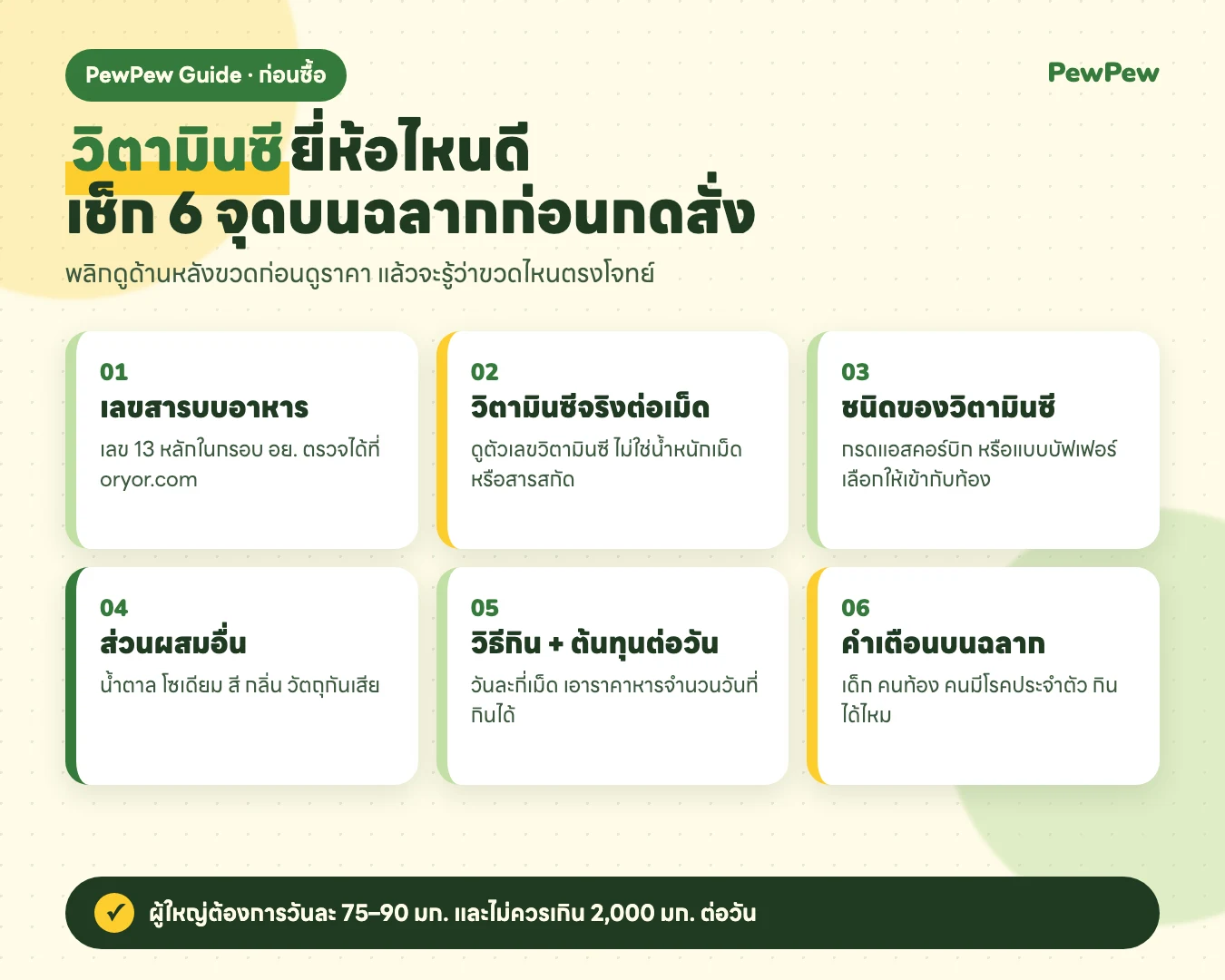 อินโฟกราฟิกวิธีเลือกวิตามินซียี่ห้อไหนดี เช็ก 6 จุดบนฉลาก เลขสารบบอาหาร ปริมาณต่อเม็ด ชนิด ส่วนผสมอื่น ต้นทุนต่อวัน และคำเตือน
